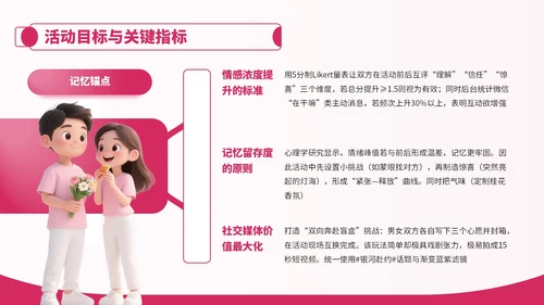 粉色卡通风七夕节情侣活动安排PPT