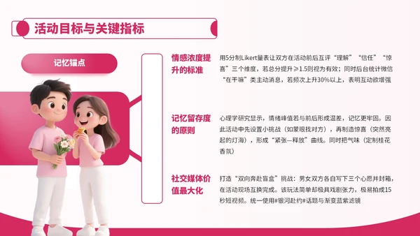 粉色卡通风七夕节情侣活动安排PPT