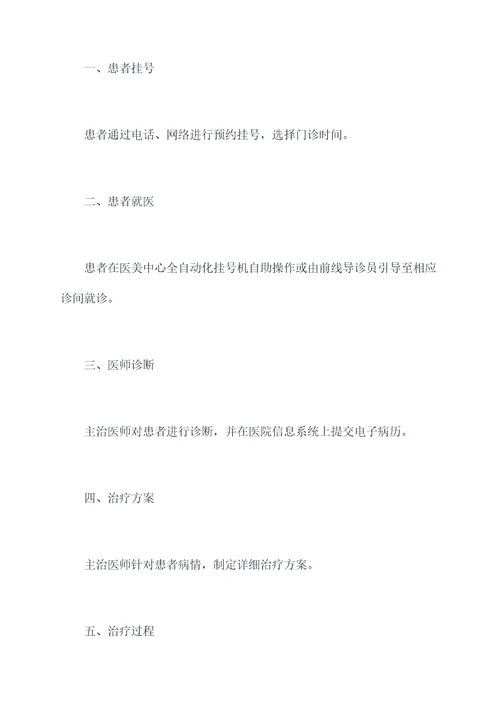 医美中心管理制度