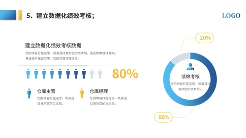 简约商务仓库年终总结年终工作总结年终述职报告ppt模板