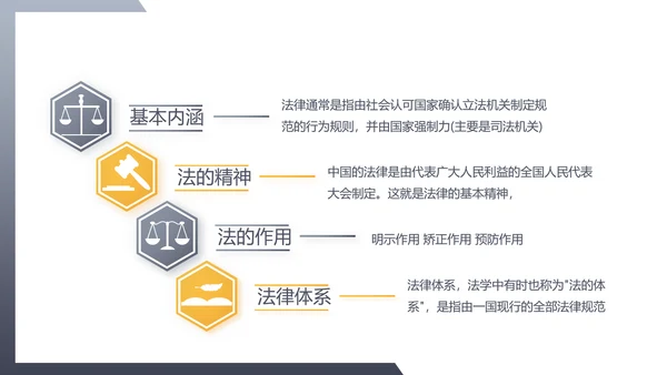 大气法律知识培训工作总结汇报PPT