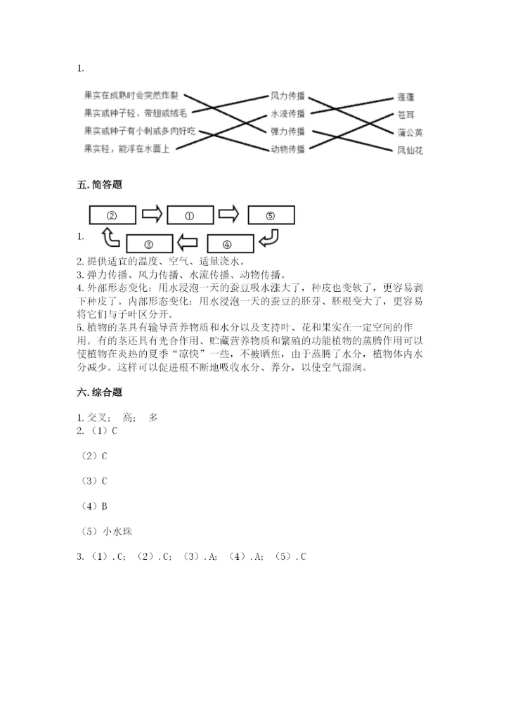 科学四年级下册第一单元《植物的生长变化》测试卷精品【能力提升】.docx