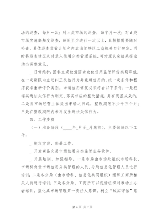 市场信用分类监管工作实施方案.docx