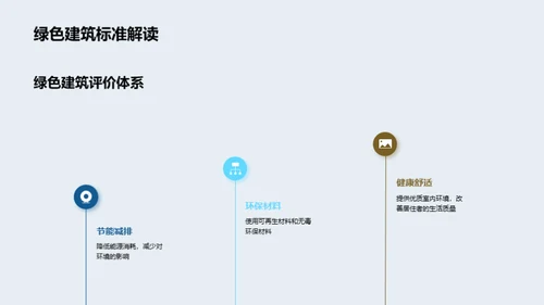绿色建筑未来之路