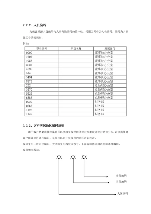 ERP静态数据编码方案第三版