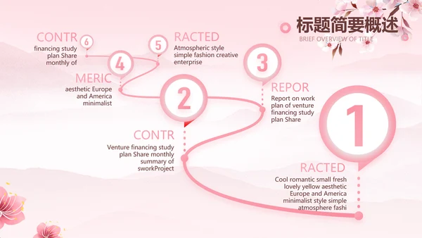 粉色唯美相约春天春季旅游相册PPT