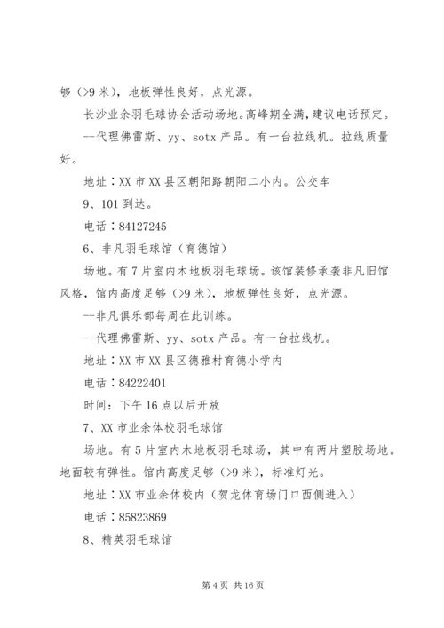 羽毛球馆计划书_1 (3).docx