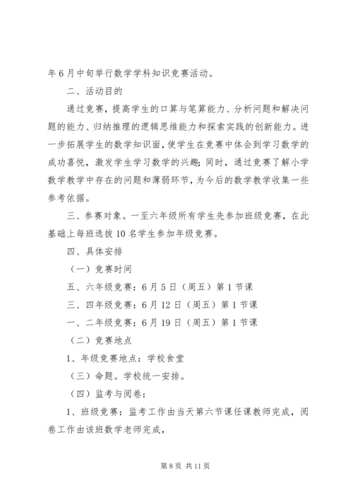 高中学科知识竞赛活动方案(精品).docx