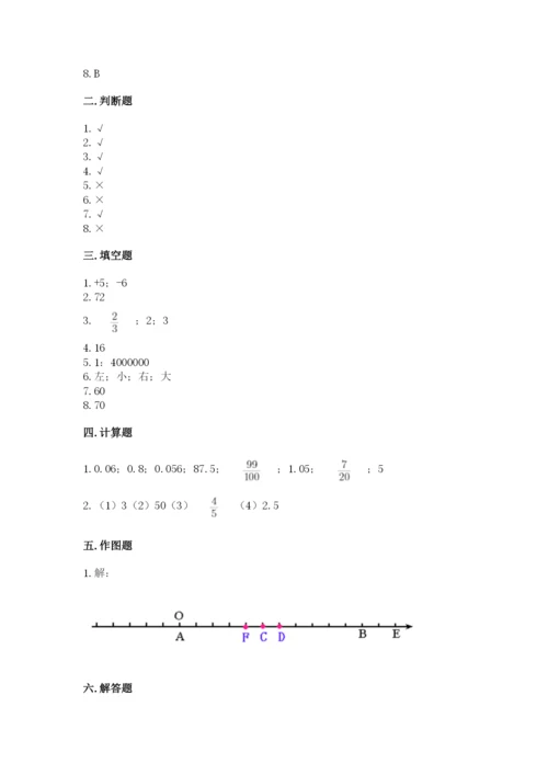 小升初六年级期末试卷及完整答案【名校卷】.docx