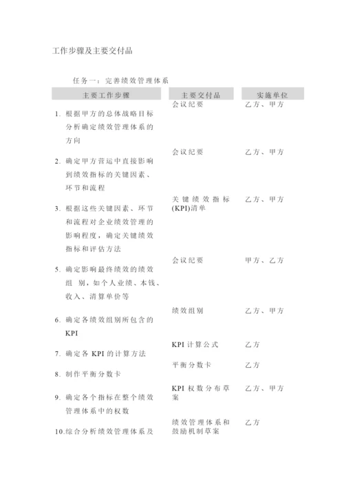 苏州新区经济发展集团总公司项目协议书.docx