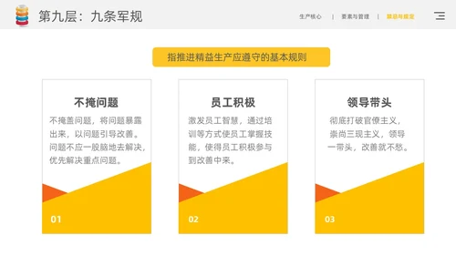 黄色简约风精益生产九层灯塔核心要领通用商务知识培训PPT