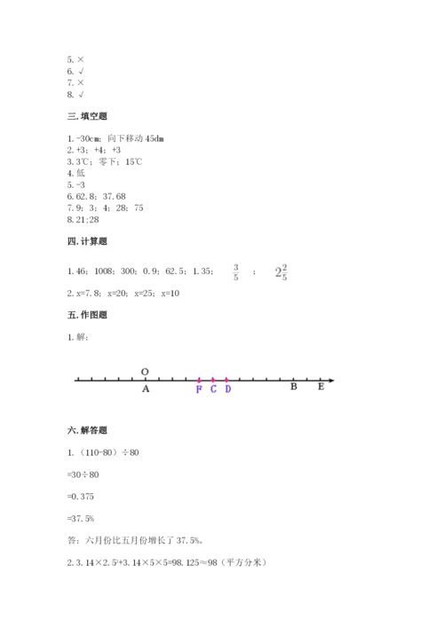 小升初数学期末测试卷附答案.docx