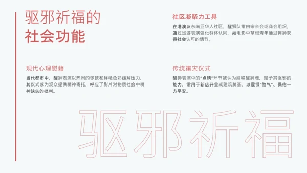 红色简约中国传统文化醒狮介绍