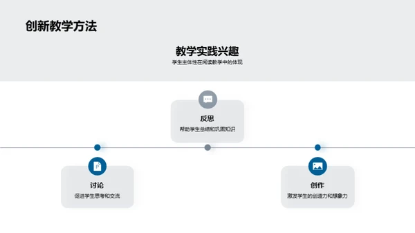 阅读教育的多元化实践