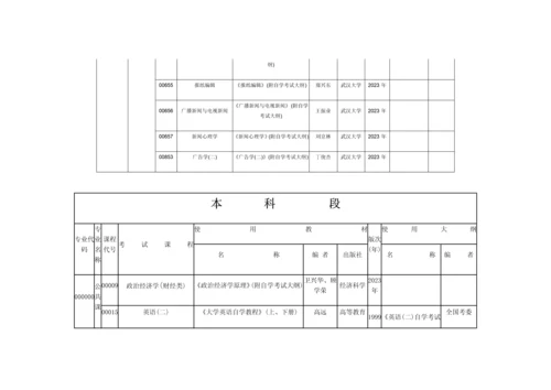 2023年新闻学自考专科教材.docx