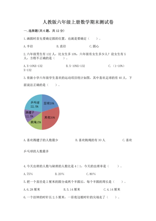 人教版六年级上册数学期末测试卷含答案【轻巧夺冠】.docx