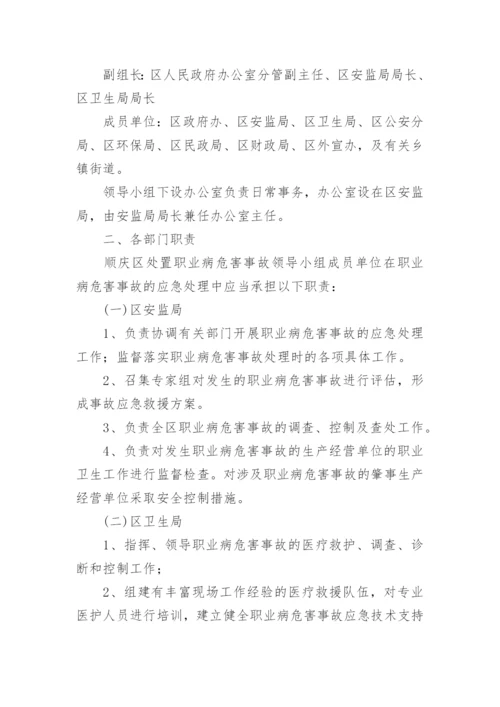 职业卫生危害事故应急预案.docx