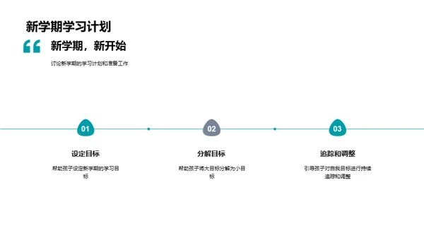 期末总结与新学期规划