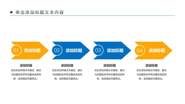 金融理财银行工作总结年终汇报PPT模板