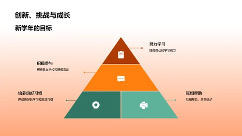 一年级新篇章