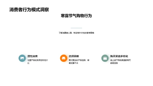 寒露季营销策略