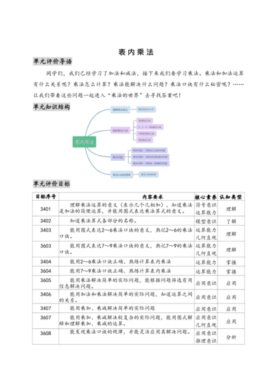 （人教版）【素养进阶结构化单元评价工具】二年级上册第四单元《表内乘法》（人教版）整单元作业设计(附参