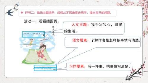 第5单元 导读课第1课时 教学设计 课件