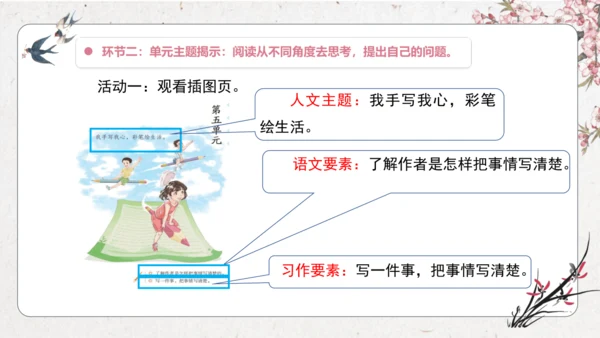 第5单元 导读课第1课时 教学设计 课件