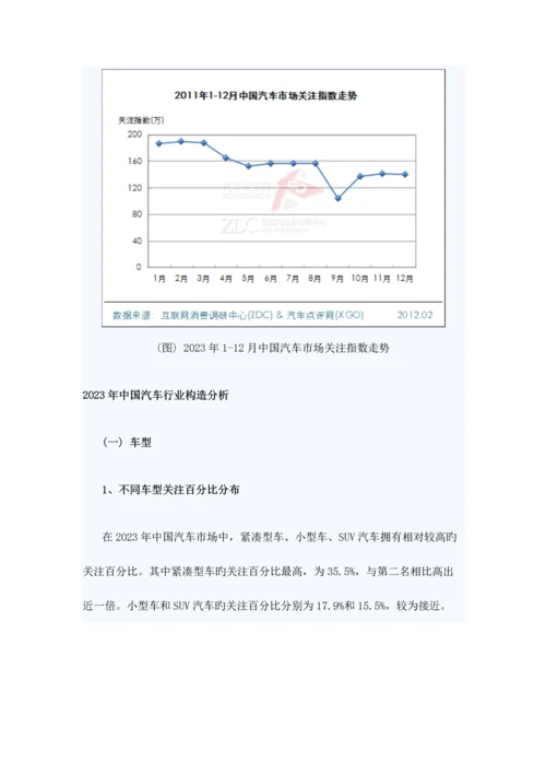 汽车市场研究年度报告.docx