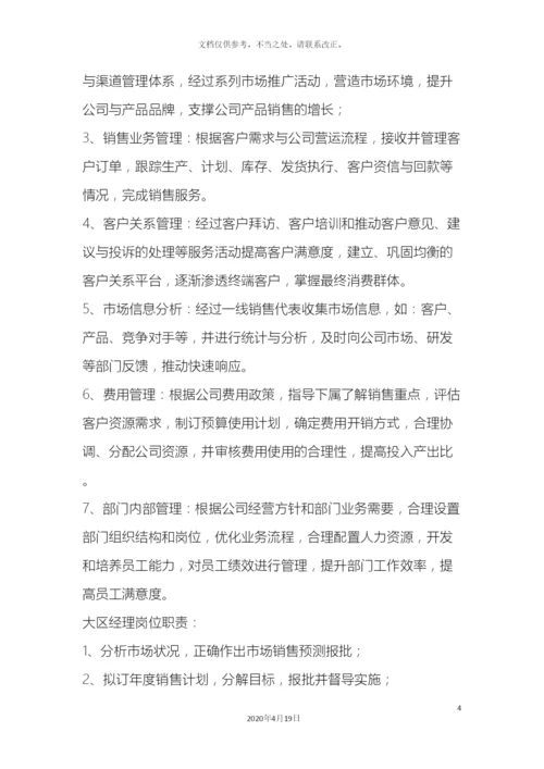 销售部管理规章制度.docx