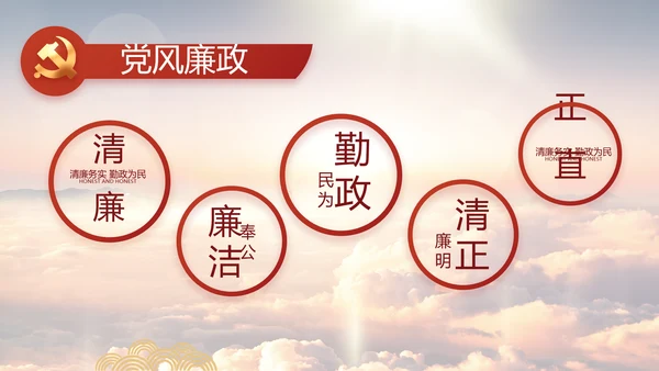 中国共产党的光辉历程党史党课PPT