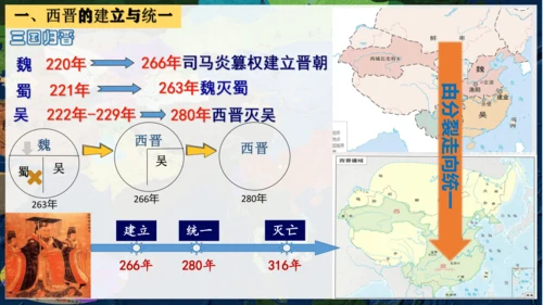 第17课 西晋的短暂统一和北方各族的内迁  课件（18张PPT）