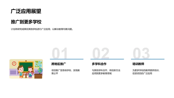 教育平衡研究报告PPT模板
