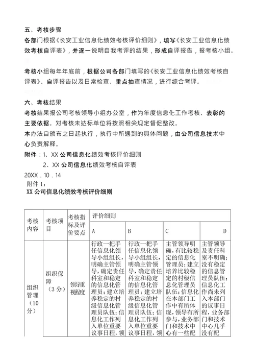 信息化绩效考核制度