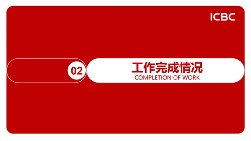 中国工商银行工行工作总结汇报PPT模板