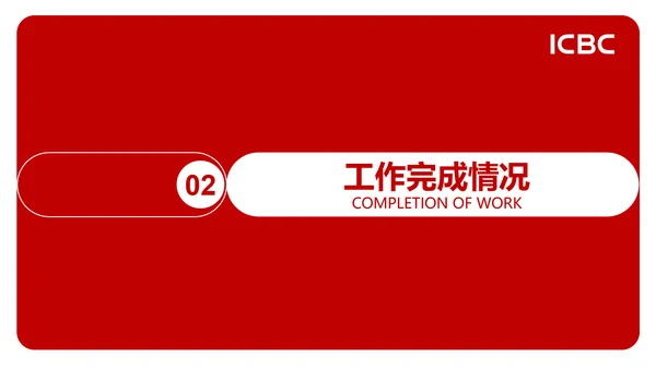 中国工商银行工行工作总结汇报PPT模板