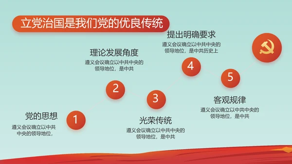 红领巾少先队年终工作总结汇报PPT