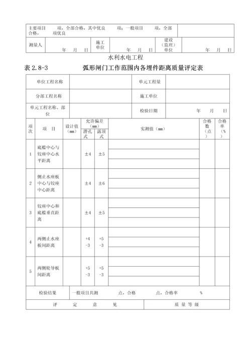 弧形闸门埋件安装单元工程质量评定表-yg.docx