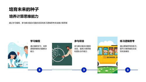 计算思维教学课件