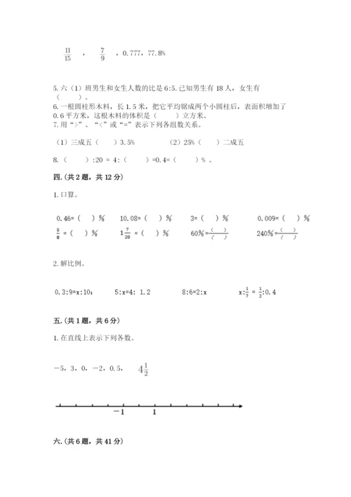 小学六年级数学摸底考试题及答案【各地真题】.docx