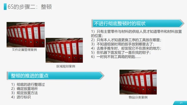 现场管理仓储车间实施方法通用PPT模板