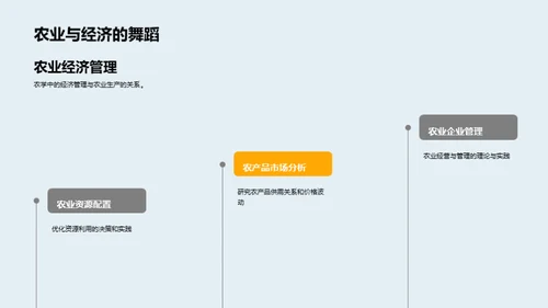 农学演变与未来展望