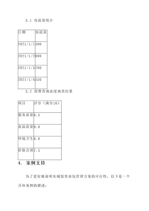 东城饭堂承包管理方案