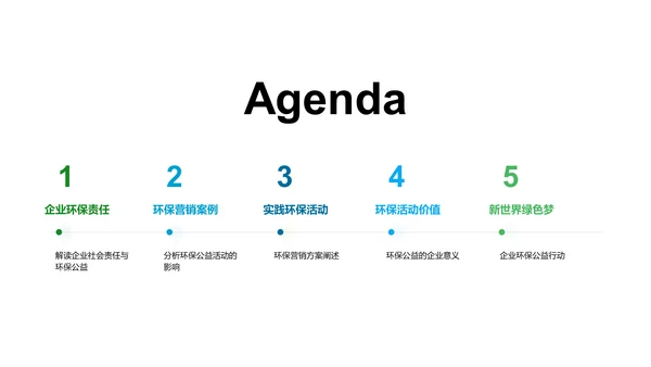绿色企业：公益营销策略
