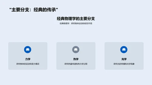 物理学基础概览PPT模板