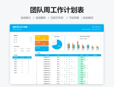 团队周工作计划表