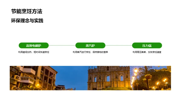 绿色餐饮的投资潜力