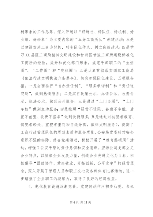 县机关党建督查情况汇报范文.docx