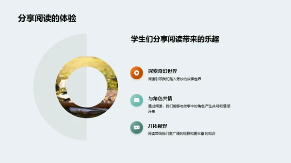 探索阅读的世界