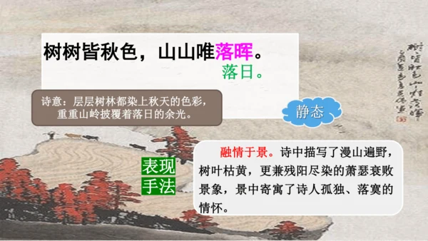 第13课《 唐诗五首》课件